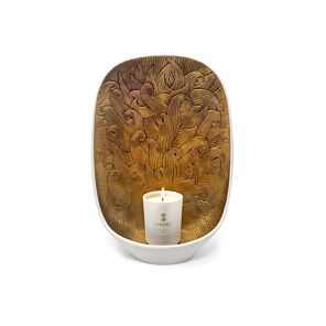 Candela Mirage ritual. Aroma Unbreakable spirit, Secret Orient e Night Approaches in Lladró
